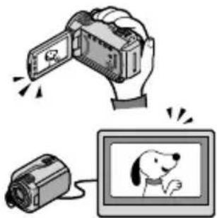 SONY DCRSR37ES - Wiedergeben von Filmen und Fotos (S. 17) - 1