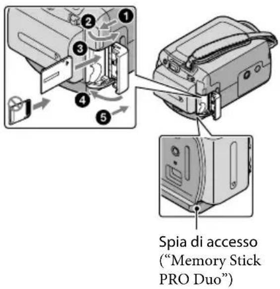 SONY DCRSR37ES - Aprire il coperchio della "Memory Stick Duo", quindi inserire la "Memory Stick PRO Duo" nell'alloggiamento per "Memory Stick Duo" finché non scatta in posizione. - 1