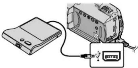 SONY DCRSR37ES - Création d'un disque avec le graveur DVD dédié, DVDirect Express - 1