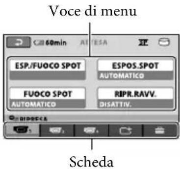 SONY DCRSR37ES - Uso di OPTION MENU - 2