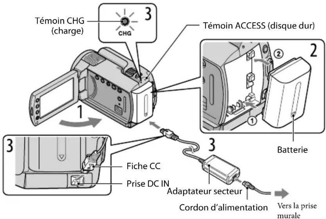 SONY DCRSR37ES - Etape 1 : Mise en charge de la batterie - 1