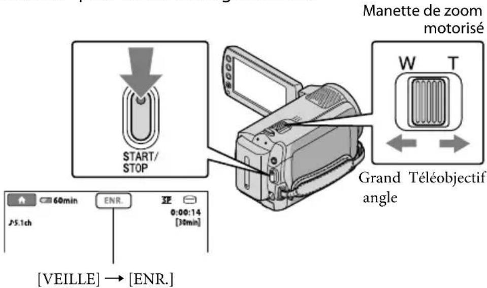 SONY DCRSR37ES - Appuyez sur START/STOP pour lancer l'enregistrement. - 1