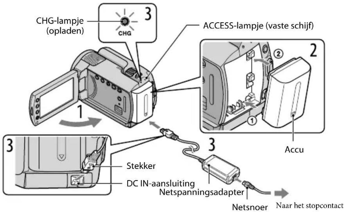 SONY DCRSR37ES - Stap 1: De accu opladen - 1