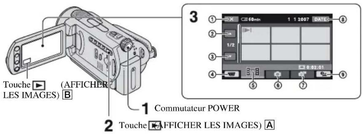 SONY DCRSR3190E - Lecture - 1