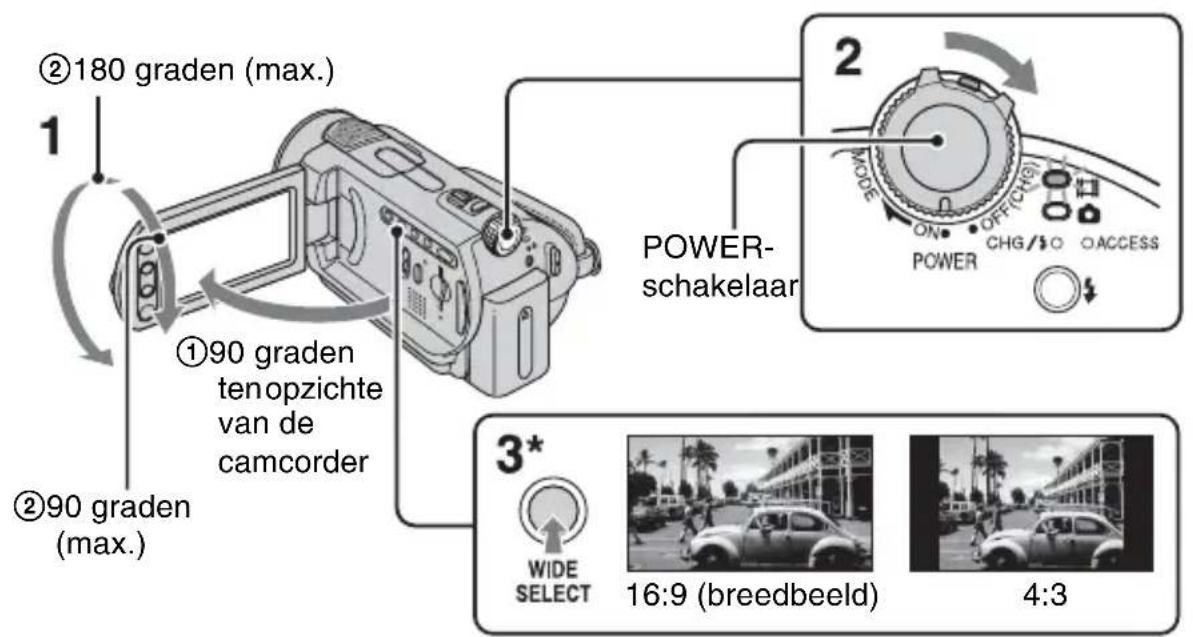 SONY DCRSR3190E - Stap 4: Voorbereiden voor opnemen - 1
