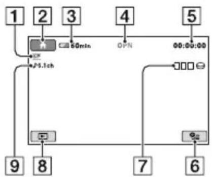 SONY DCRSR3190E - Aanduidingen die worden weergegeven tijdens het opnemen/afspelen - 1