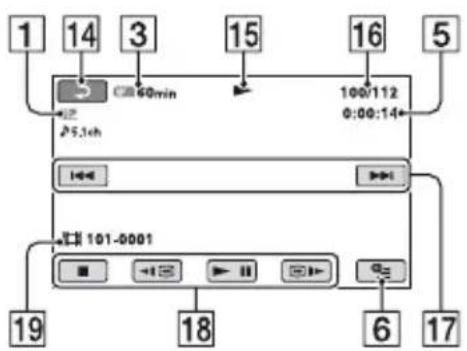 SONY DCRSR3190E - Aanduidingen die worden weergegeven tijdens het opnemen/afspelen - 2