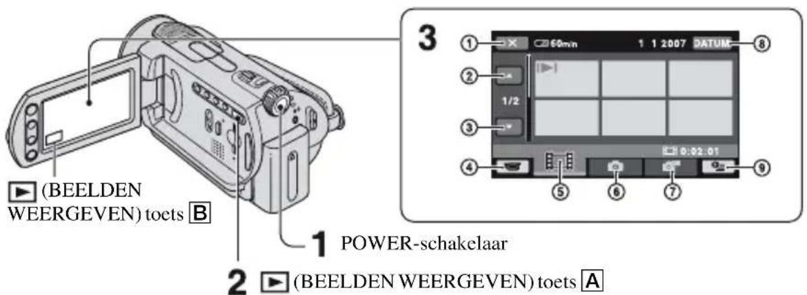 SONY DCRSR3190E - Afspelen - 1