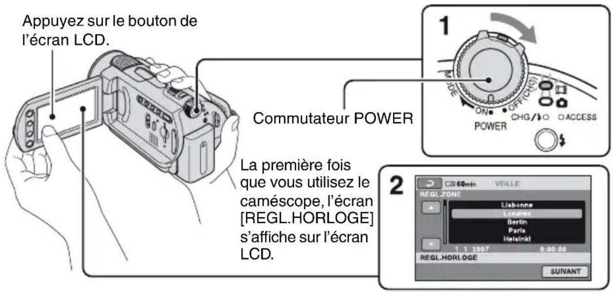 SONY DCRSR3190E - Etape 3 : Mise sous tension et réglage de la date et de l'heure - 1