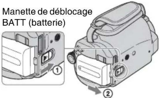 SONY DCRSR3190E - Pour retirer la batterie - 1