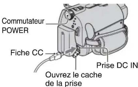 SONY DCRSR3190E - Pour charger la batterie en utilisant uniquement l'adaptateur secteur - 1
