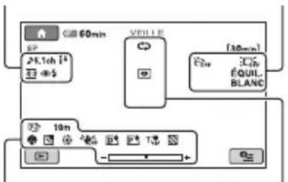SONY DCRSR3190E - Indicateurs affichés en cas de modifications - 1