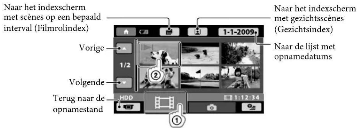 SONY DCRSR47S - Raak de tab (film) ① → de gewenste film ② aan. - 1