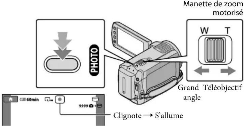 SONY DCRSR47S - Prise de photos - 3