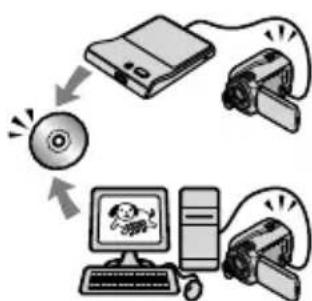 SONY DCRSR47S - Salvataggio di filmati e fotografie su un disco - 1