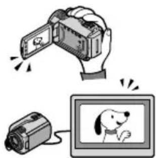 SONY DCRSR47S - Riproduzione di filmati e fotografie (p. 17) - 1