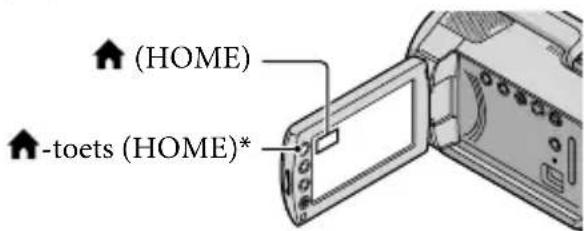 SONY DCRSR47S - Het HOME MENU gebruiken - 1