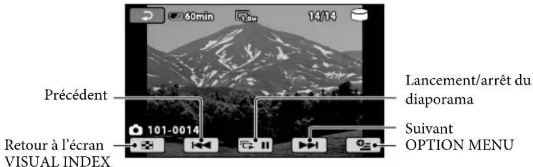 SONY DCRSR47S - Visionnage de photos - 2