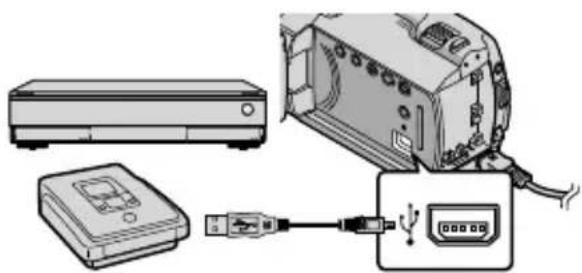 SONY DCRSR47S - Een disc maken met een andere DVD-writer, enzovoort dan DVDirect Express - 1