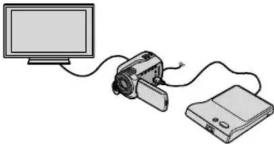 SONY DCRSR47S - Lecture d'un disque sur le graveur DVD - 1