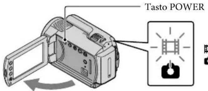 SONY DCRSR47S - Aprire lo schermo LCD della videocamera. - 1