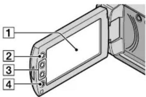 SONY DCRSR47S - Eléments et commandes - 3