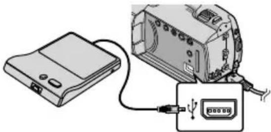 SONY DCRSR47S - Erstellen einer Disc mit dem dedizierten DVD-Brenner DVDirect Express - 1