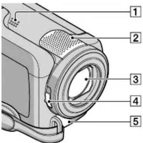 SONY DCRSR47S - Teile und Bedienelemente - 1