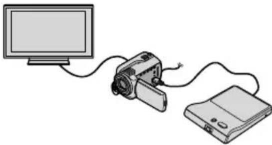 SONY DCRSR47S - Riproduzione di un disco sul masterizzatore DVD - 1