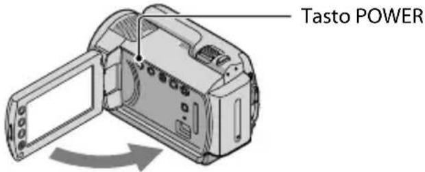 SONY DCRSR47S - Per spegnere l'apparecchio - 1