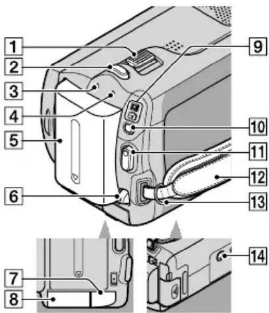 SONY DCRSR47S - Parti e comandi - 2
