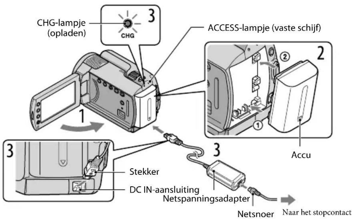SONY DCRSR47S - Stap 1: De accu opladen - 1