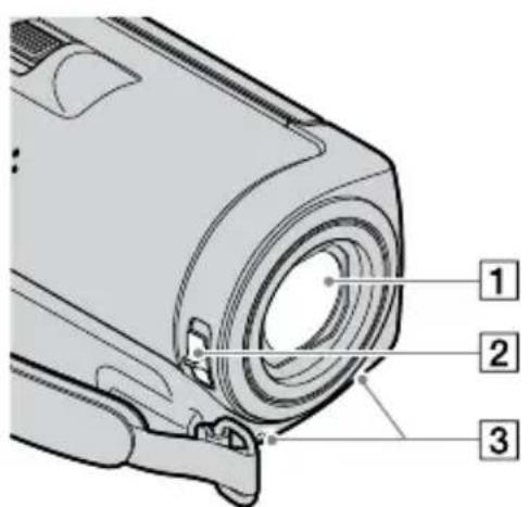 SONY HDRCX105ES - Partie comandi - 1