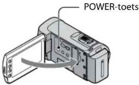 SONY HDRCX105ES - Het toestel uitschakelen - 1