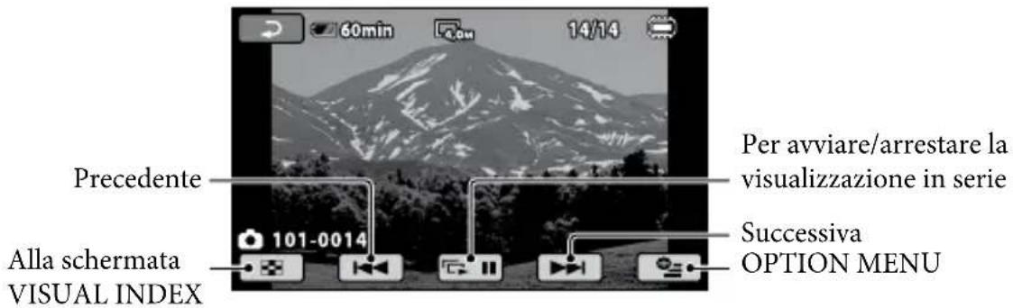 SONY HDRCX105ES - Visualizzazione delle foto - 2