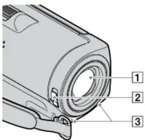 SONY HDRCX105ES - Teile und Bedienelemente - 1