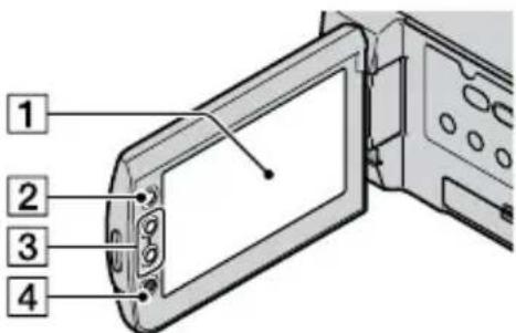 SONY HDRCX105ES - Onderdelen en bedieningselementen - 2