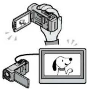 SONY HDRCX105ES - Films en Foto's afspelen (p. 17) - 1
