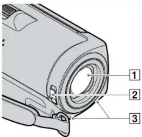 SONY HDRCX105ES - Onderdelen en bedieningselementen - 1