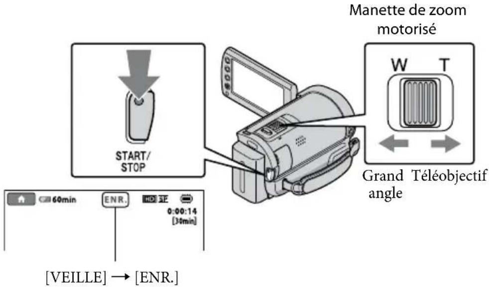 SONY HDRCX105ES - Appuyez sur START/STOP pour lancer I'enregistrement. - 1