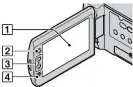 SONY HDRCX105ES - Éléments et commandes - 2