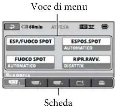 SONY HDRCX105ES - Uso dell'OPTION MENU - 2