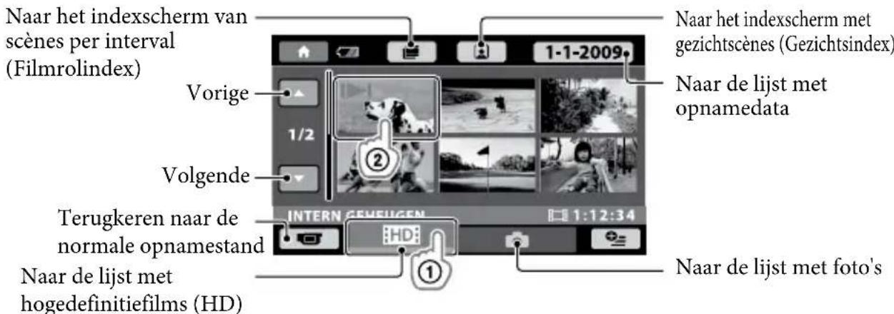 SONY HDRCX105ES - Raak het tabblad (of SDB) (1) een gewenste film (2) aan. - 1