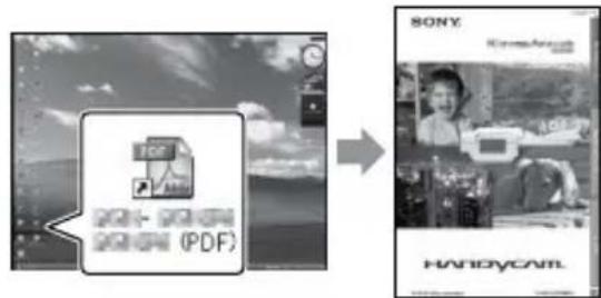 SONY HDRCX105ES - Obtention   d'informations   détaillées dans le   « Guide pratique de Handycam » - 2