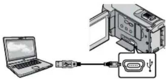 SONY HDRCX105ES - (Easy PC Back-up) - 1