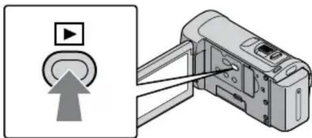 SONY HDRCX105ES - Appuyez sur AFFICHER LES IMAGES). - 1