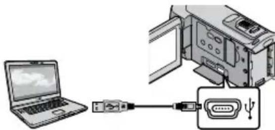 SONY HDRCX105ES - Een disc makes met één druk op een knop (One Touch Disc Burn) - 1