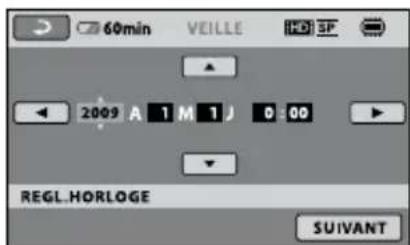 SONY HDRCX105ES - Etape 2 : Mise sous tension et réglage de la date et de l'heure - 6