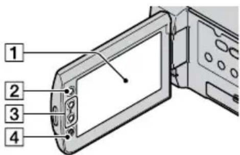 SONY HDRCX105ES - Partie comandi - 2