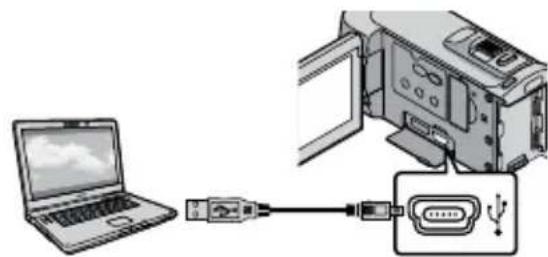 SONY HDRCX105ES - Erstellen einer Disc mit einem Tastendruck (One Touch Disc Burn) - 1